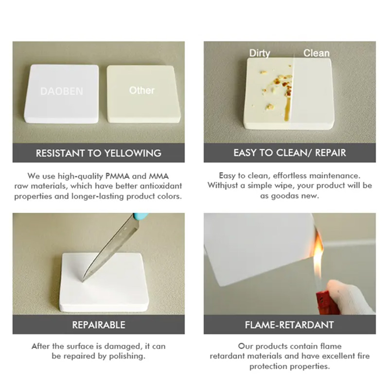 DB6508 Round Freestanding Pedestal Washbasin: A Blend of Style and Practicality DB6508 Round Freestanding Pedestal Washbasin: A Blend of Style and Practicality