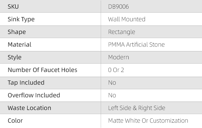 DB9006 Versatile Pmma Acrylic Sink DB9006 Versatile Pmma Acrylic Sink