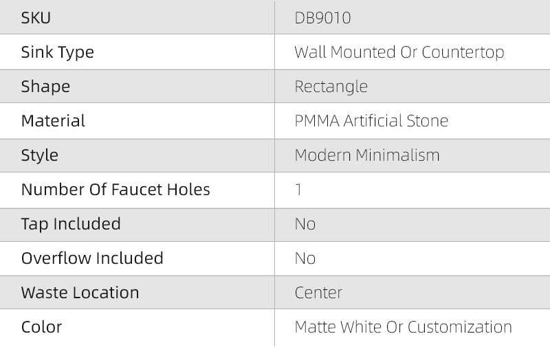 DB9010 Premium Wall-Mount/Countertop PMMA Washbasin with Slope Drainage DB9010 Premium Wall-Mount/Countertop PMMA Washbasin with Slope Drainage