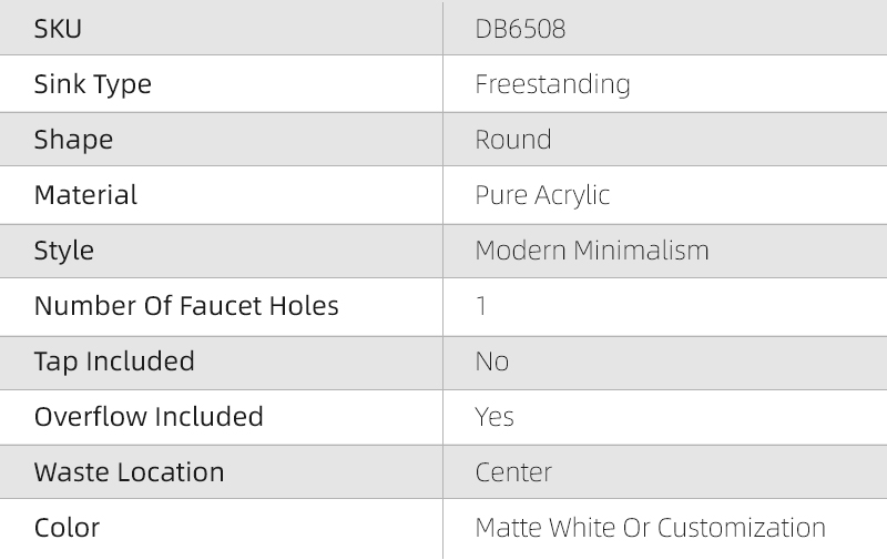 DB6508 Round Freestanding Pedestal Washbasin: A Blend of Style and Practicality DB6508 Round Freestanding Pedestal Washbasin: A Blend of Style and Practicality