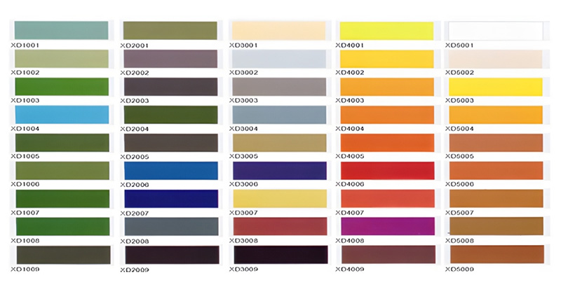 FA80 Storm-Proof Folding Windows - Thermal Break & Durable