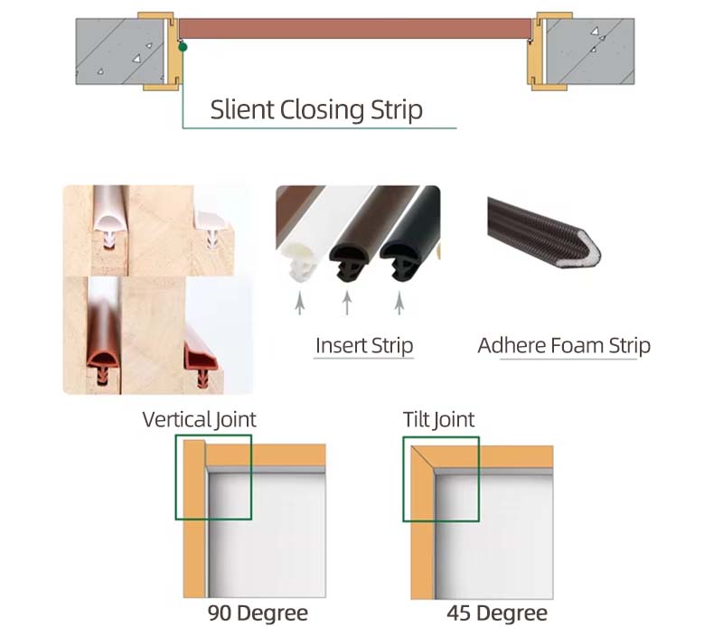 HMF30 Stable MDF Doors - Warp-Resistant & Affordable HMF30 Stable MDF Doors - Warp-Resistant & Affordable