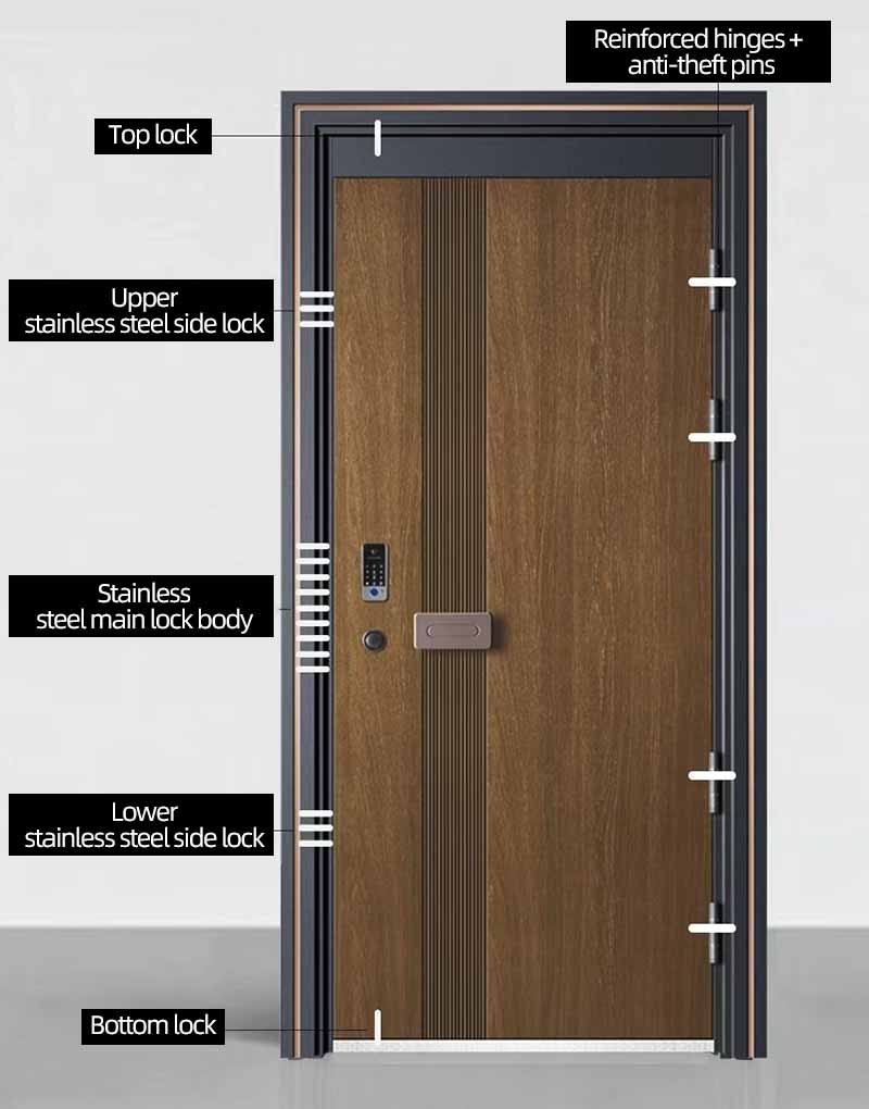 ST82 Grade-A Security Door - 21-Point Lock & Steel Core ST82 Grade-A Security Door - 21-Point Lock & Steel Core