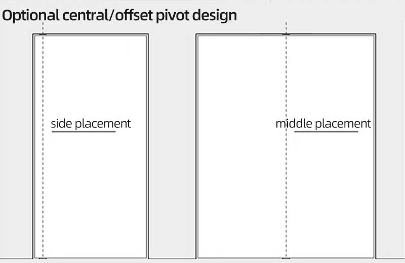 OPD77 Pivot Doors – Precision Engineering Meets Modern Design OPD77 Pivot Doors – Precision Engineering Meets Modern Design